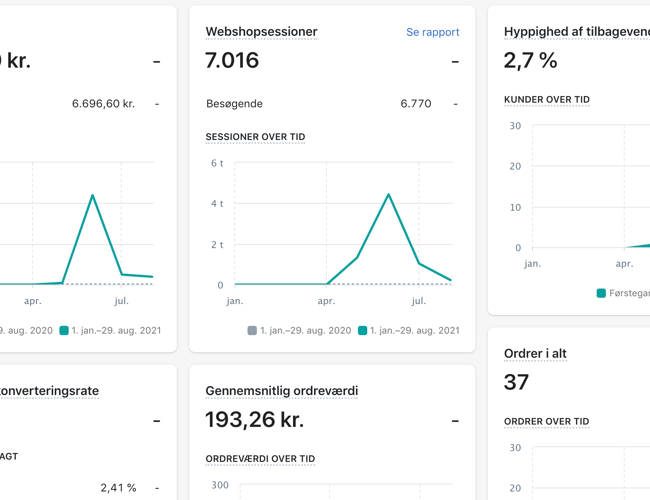 Webshop som sælger alt til festen - stort varelager 
