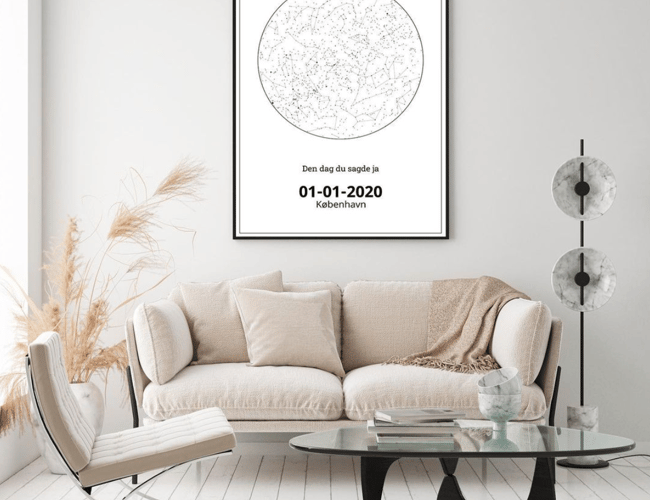 Køreklar NATTESKY webshop - SALG AF CUSTOM PLAKATER