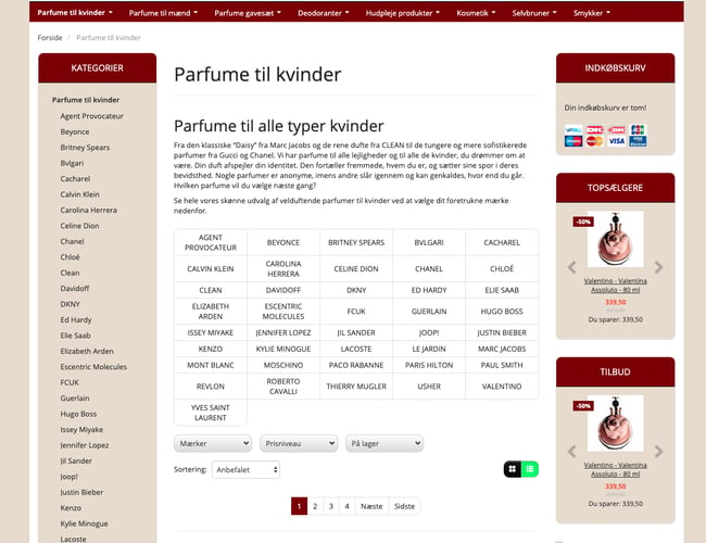 Kendt 11 år gammel parfumeshop med varelager for ca. 30.000 kr. i indkøb