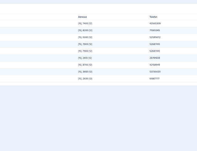 Booking system til leasing af biler til salg