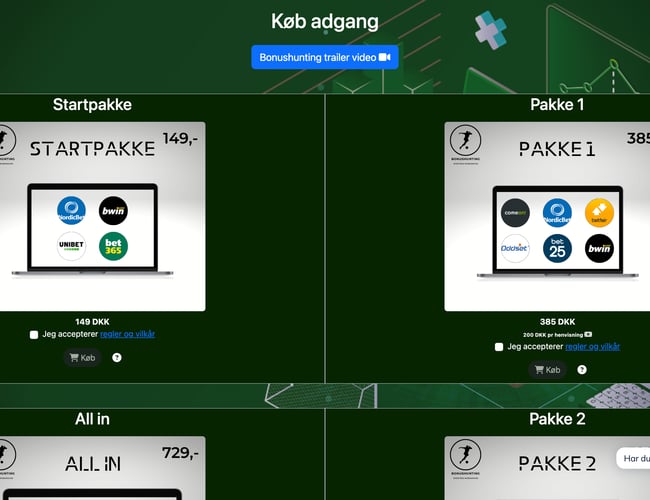 Bonushunting.dk ApS