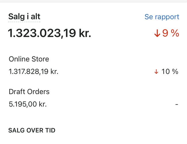 selfietime.dk/ring-light.dk Sælges Danmarks førende webshop af ring lights+mere
