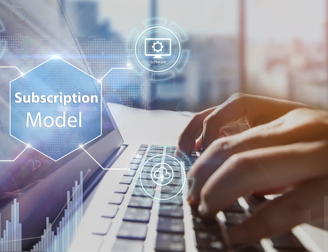 Skalerbar digital forretning