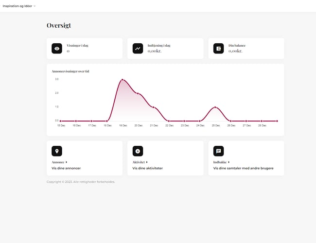 Kørerklar bryllupsplatform for kommende brudepar