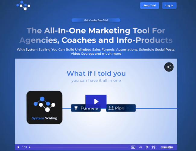 Systemscaling.online - Veletableret og profitabel SaaS-løsning, fuld-automatiseret forretning fra. A-Z.