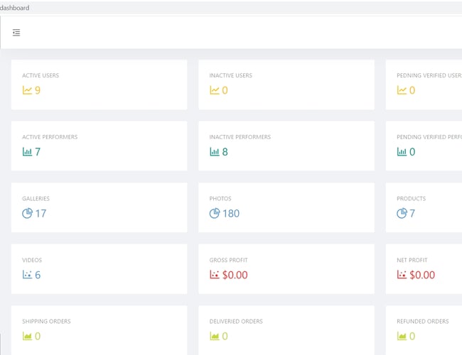 Køreklar hjemmeside til subscription-salg af content