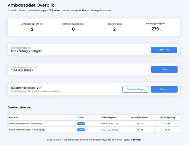Dragly.dk - Forvandler billeder til perfekte SoMe opslag på få sekunder! 100% automatisere AI platform med indbygget Ambassadør system. Ca. 700 udviklingstimer!