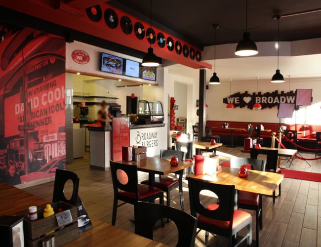 Broadwayburgers.dk ( Omsætning på 3.200.000 mio på 10,5mdr) - Flot nyrenoveret burger restaurant til salg med 185 kvm. - Overskud d.d. ca. 560.000 kr.