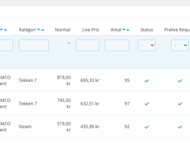 Unik Chance: Etableret Digital Spilplatform med Over 140 Publisher-aftaler til Salg