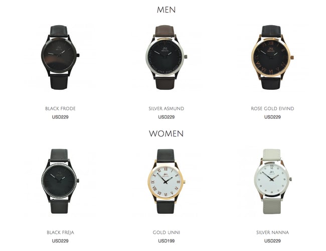 Online firma med nyt ur mærke - søger partner til 49%