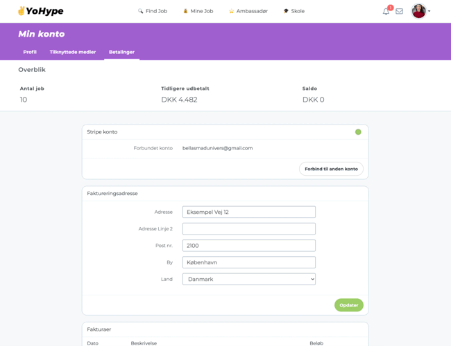 Influencer App/Web-platform med +3.500 brugere