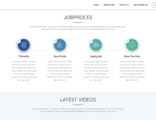 IT webportal med mange muligheder inden for HR forretning til salg