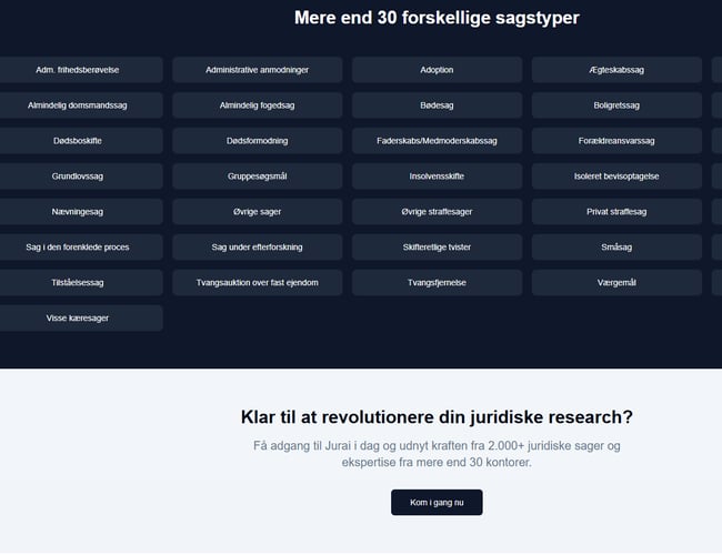 Unik Legal-Tech AI Platform til Salg – Klar til Skalering med 1000+ Udviklingstimer og Datadrevet Juridisk Analyse!