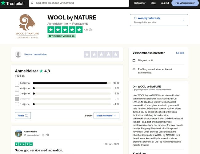 Salg af premium domæne og tilhørende webshop til salg af uldprodukter med 4,8* Trustpilot score