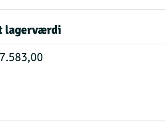 14 år gammel Webshop til salg - Børnibalance - Omsætning 3.3 millioner - Forventet 4.2 millioner i 2023