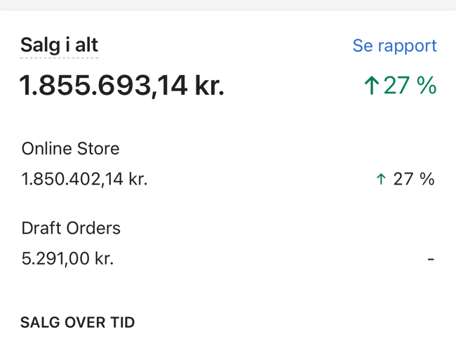 NY PRIS 49.000 inkl. Moms for webshoppen og varelageret.