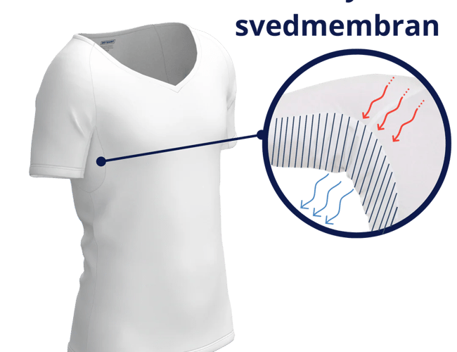 Dryshirt.dk - Webshop