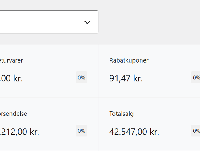 3 måneder gammel Rullegrejs webshop med store muligheder!