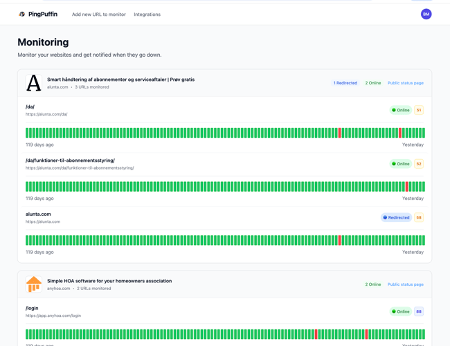 SaaS uptime monitoring service med betalende kunder