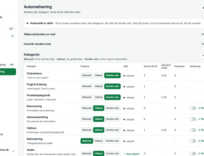 Nemma.dk – AI-kundeservice til Shopify-webshops. Overtag produktet og byg din egen forretning.