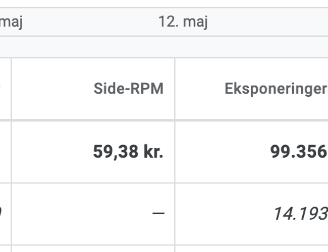Afbudsguru.dk - Solid affiliate side indenfor rejsebranchen