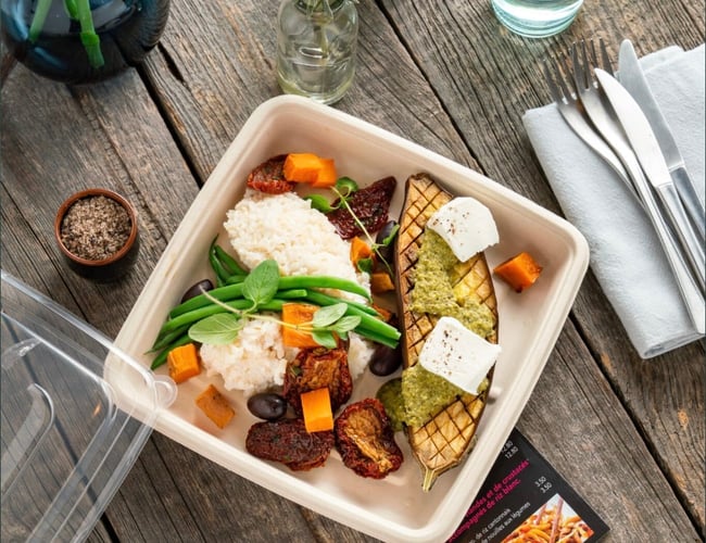 B2B salg af non-food produkter