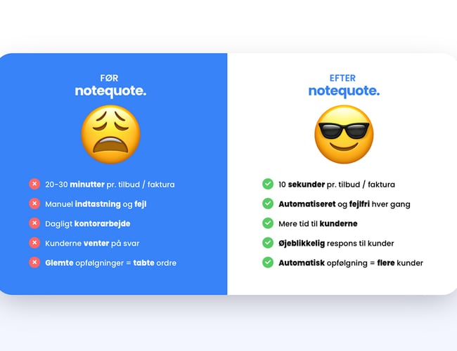notequote.dk - AI drevet SaaS platfrom som forvandler noter og forespørgsler til tilbud og fakturaer på sekunder! 100% automatiseret - 700 udviklingstimer!