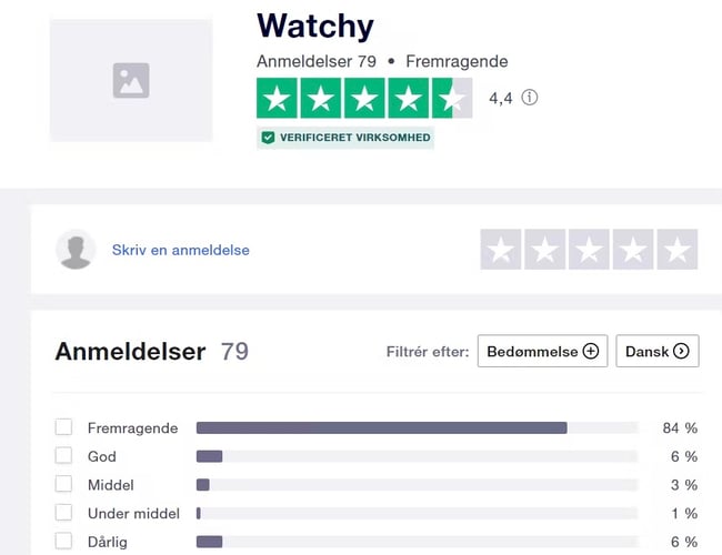 Webshop med omsætning på 466.838 kr - varelager inkl. i prisen