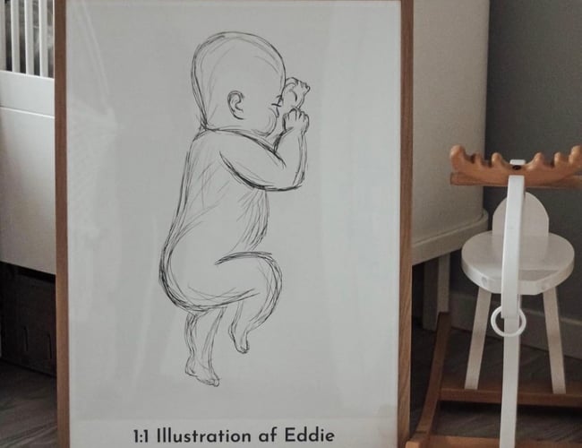 Dropshipping plakatshop med unikke babyplakater - Avancen ligger på mellem omkring 60%. 