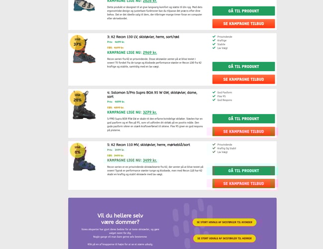 Skiudstyrs affiliate website med god organisk trafik