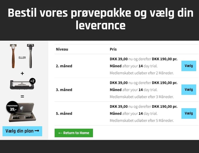 Webshop med salg af barbering til både kvinder og mænd - eget lager - 20 aktive abonnementer