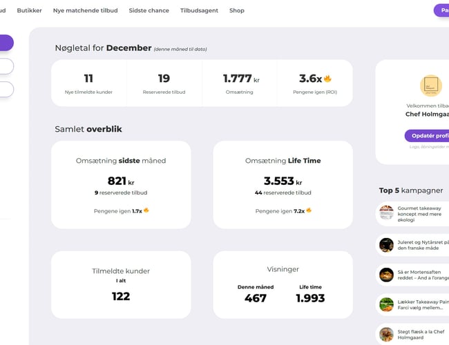 Sørger skarp partner - TECH virksomhed klar til at vækste lige nu!!