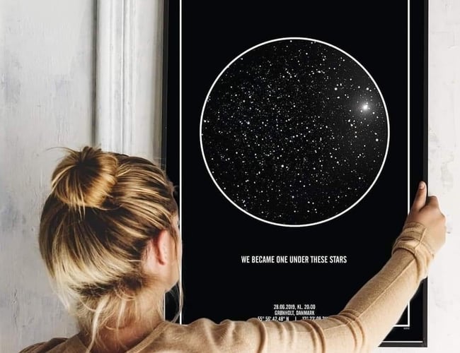 Webshop med personlige plakater til specielle lejligheder - 2021 omsætning: 204.500 kr.