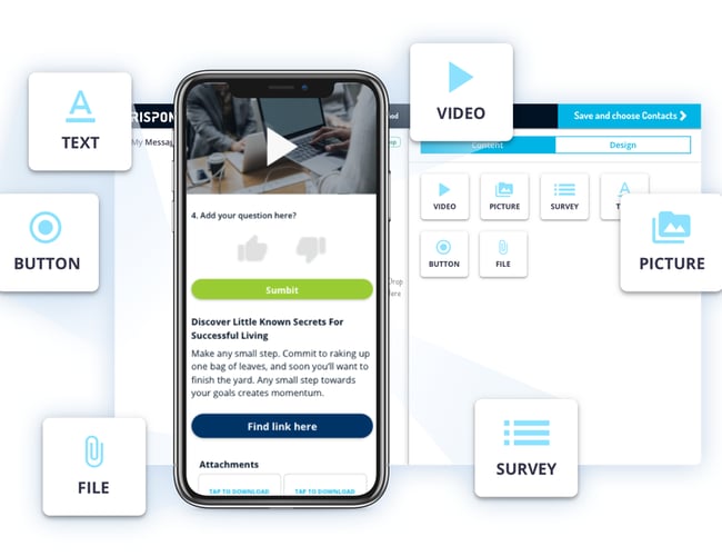 SMS Engagement Platform med Kunder og Omsætning Til Salg