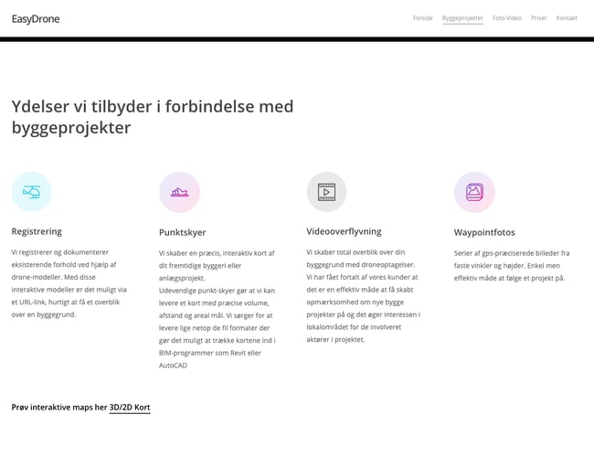 Dronevirksomhed indenfor bygge -og anlægsbranchen med aktive kunder - Overskud på 174.900 kr. 2019
