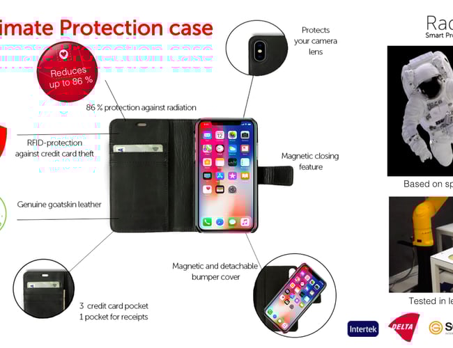 Radicover.dk - Unikt etableret niche-brand inkl. webshop med stort internationalt potentiale