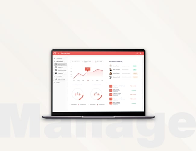 Salg af smarte løsninger til cateringbranchen - Har omsætning