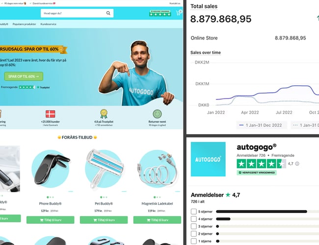 Succesfuld webshop med biltilbehør, omsat for 9 mio. i 2022. - Overskud før skat 677.704 DKK