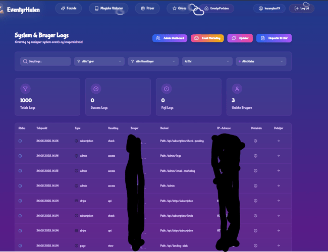 Eventyrhulen.nu – Magisk AI-historieunivers for børn 100% automatisere – KLAR TIL OVERTAGELSE (NEDSAT)