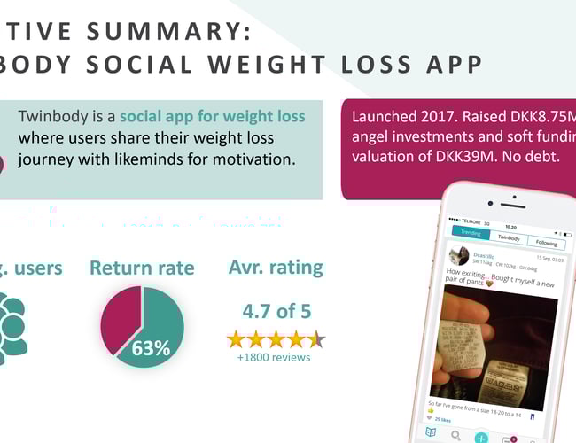Twinbody: App / socialt medie for vægttab med +290.000 registrerede brugere