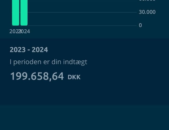 Fundamentet er støbt, er du klar til at tage stafetten videre?