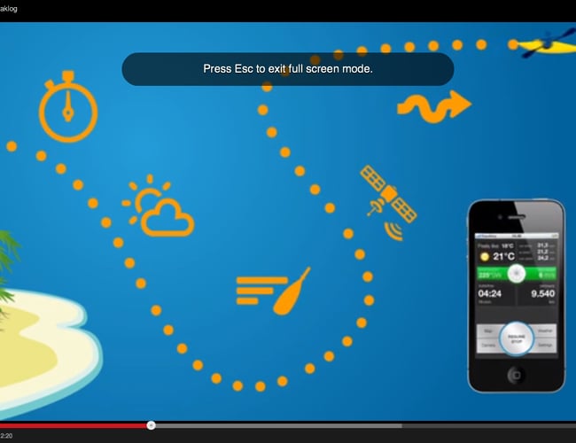 Kayaklog.net - iOS og Android App til kajakroere downloadet ca. 36.000 gange.