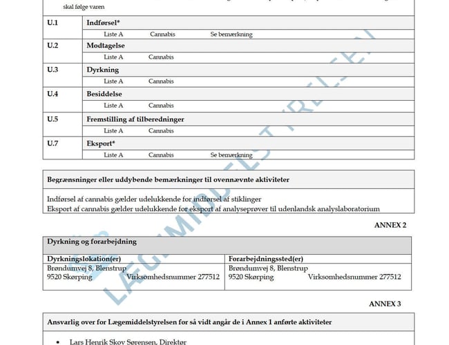 Produktionsvirksomhed med medicinsk cannabis - Tilladelse af lægemiddelsstyrelsen