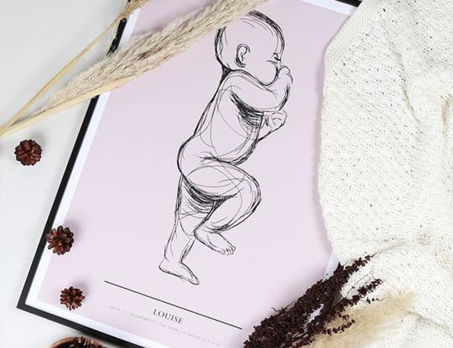 Personlinge plakater til nyfødte. - dropshipping webshop