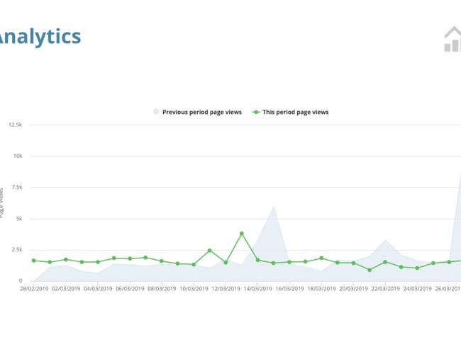 Theorganicclub.com - Webshop med kvalitet og bæredygtighed i fokus