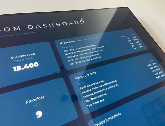 100% automatiseret salgsportal indenfor boligdesign og interiør. 400 udviklingstimer, 100% køreklar - klar til launch! Inkl. super fedt specialudviklet KPI Dashboard.