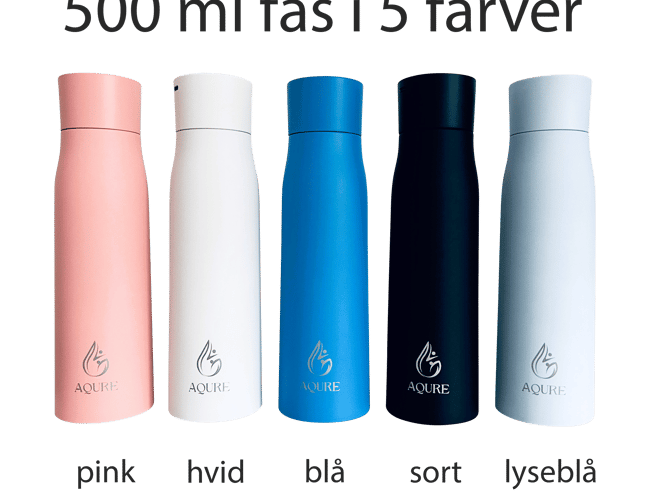 Køreklar webshop med proof og concept