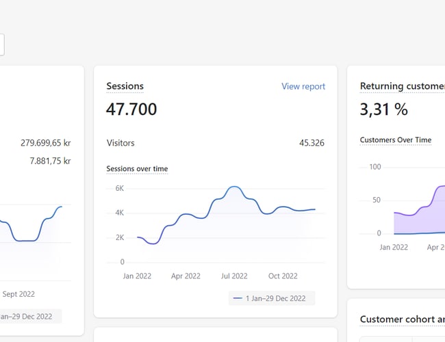 Veletableret webshop med salg af kokosmåtter. Omsætning på 145000 ex. moms seneste halvår. 