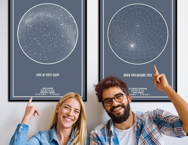 Webshop med personlige plakater til specielle lejligheder - 2021 omsætning: 204.500 kr.