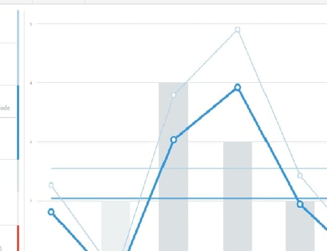 Dropshipping webshop med Danske Designmøbler - rustikdesign.dk 